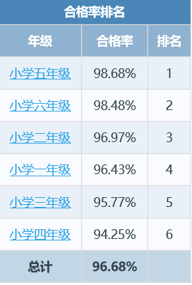 94eb297094ab47a881fb9fe4258be9fd.png