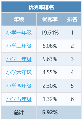 d66f42652bc947838fb57fea2e028ee2.png