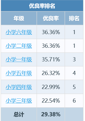 f4d3bbe14f424a3aad07a2a92f281428.png