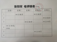 2023年申报职称人员课表公示